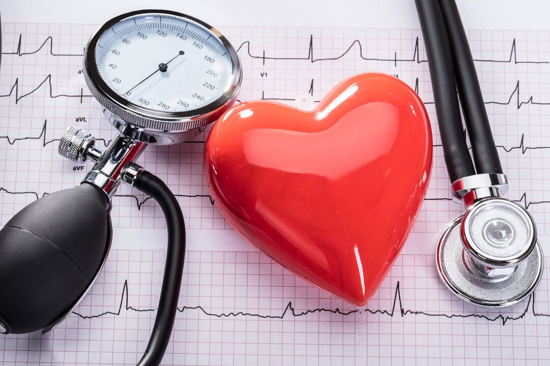 Ritmo cardíaco de hipertensión e o seu tratamento con cápsulas cardiformes